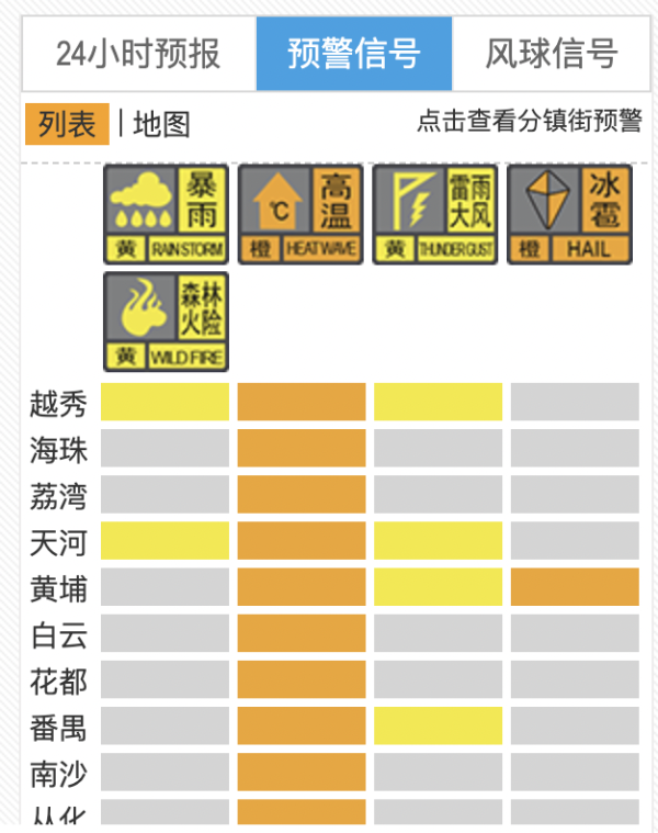 开yun体育网助力征迁工作顺利进行-欢迎访问开云官网登录入口kaiyun官网